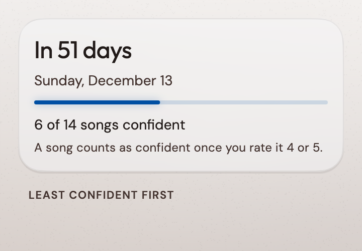 Know how ready you are for the concert