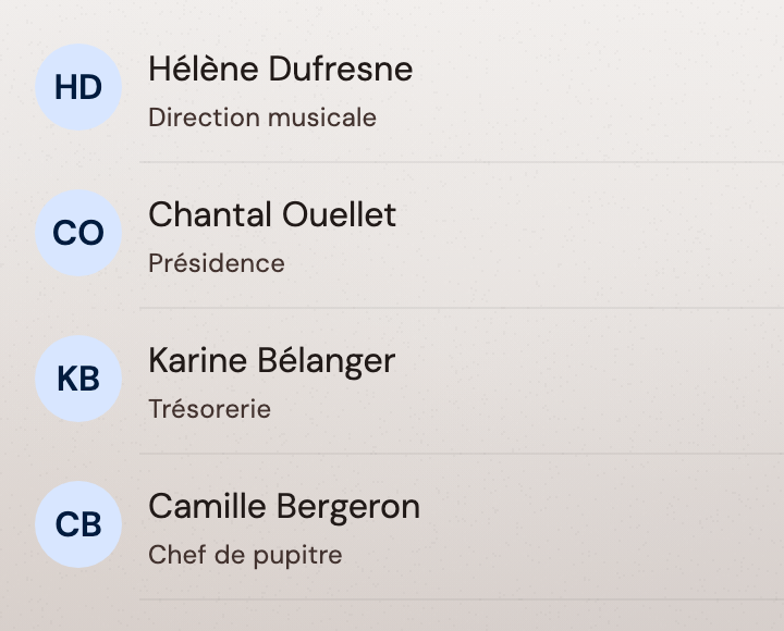 Sachez à qui vous adresser