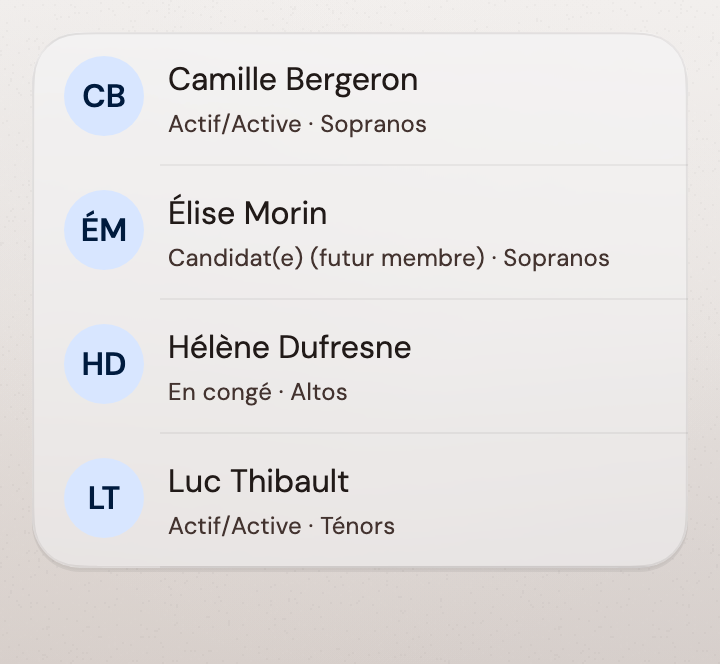 Une liste des membres toujours à jour