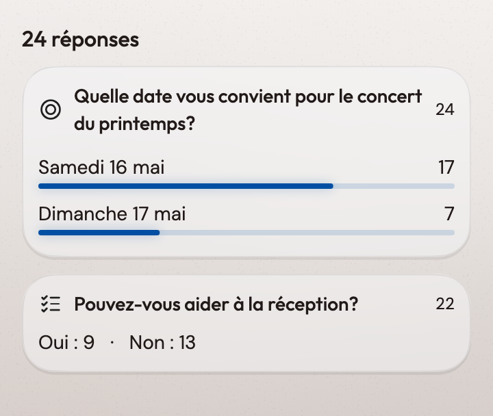 Sondez le chœur, lisez les réponses